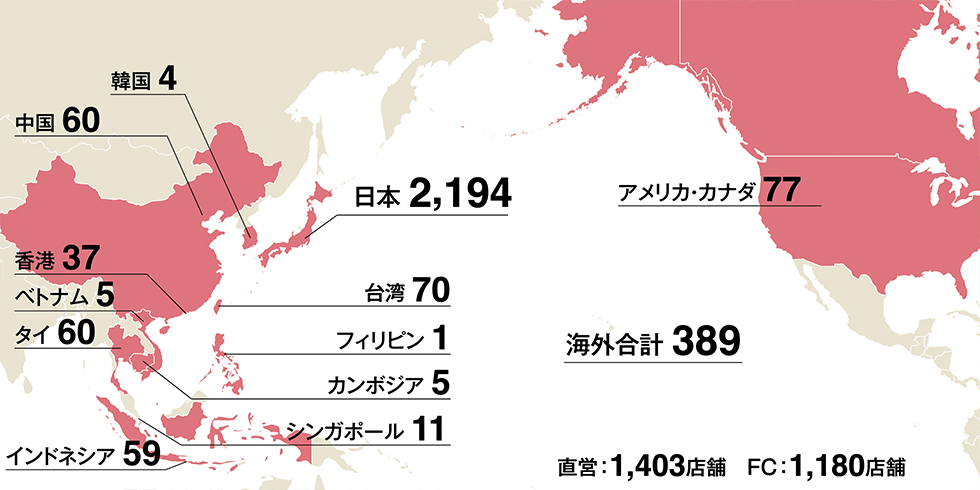 グローバル戦略