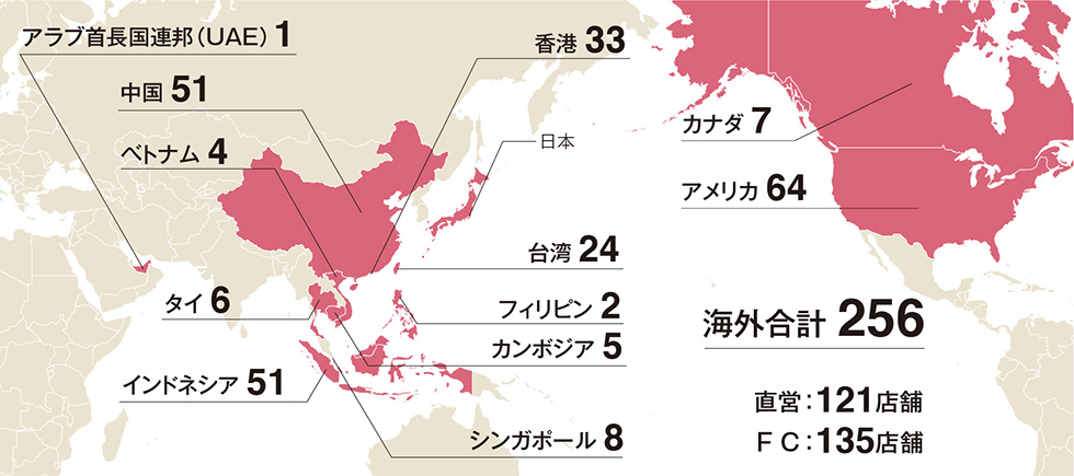 海外事業