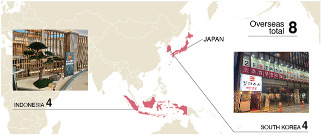 Overseas business