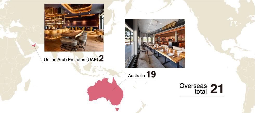 Overseas Business